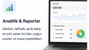 Analitik panel — satış grafikleri ve raporlar