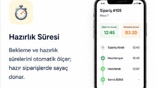 Hazırlık ve bekleme süresi takibi